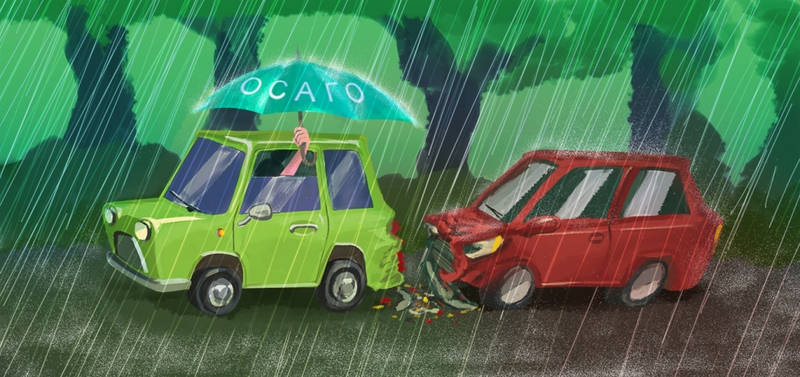 Обязательное страхование автогражданской ответственности Обязательное страхование автогражданской ответственности